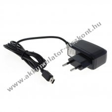 OTB Nintendo Wii U kontroller h�l�zati adapter