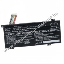 Helyettest Akkumultor Machenike F117-B6 tpus GK5CN-00-13-3S1P-0 4000mAh
