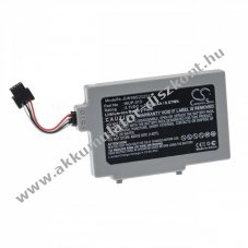 Helyettest Akkumultor Nintendo Wii U Gamepad 2450mAh