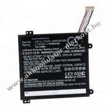Helyettest Akkumultor Toshiba Satellite Click mini L9W-B 8.9 5100mAh