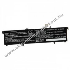 Helyettest Akkumultor Asus X421 3450mAh