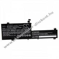 Helyettest Akkumultor Lenovo IdeaPad Flex 5 4500mAh