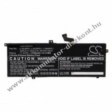 Helyettest Akkumultor Lenovo ThinkPad X390 20Q0A00GCD 4150mAh