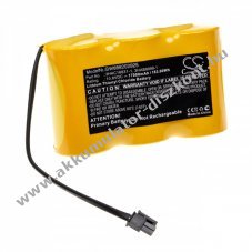 Helyettest lithium elem ABB IRB 140 M2000 17000mAh