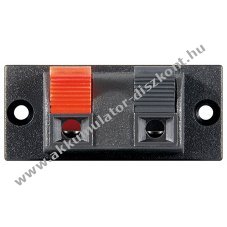 Goobay 2-p�lus� hangsz�r� termin�l