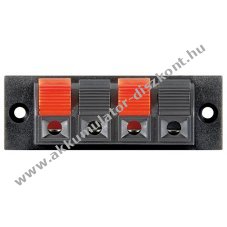 Goobay 4-p�lus� hangsz�r� termin�l