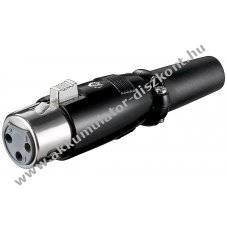 Goobay XLR mikrofoncsatlakoz� 3 p�lus fekete f�m h�z aranyozott �rintkez�kkel