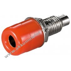 Goobay 4mm ban�ndug� menetelt piros 2 any�val