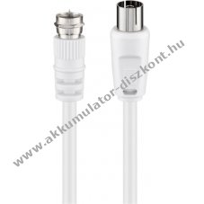 Goobay SAT antenna adapterk�bel F-csatlakoz� Koax aljzat 2,5m