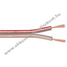 Goobay hangsz�r�k�bel 50m 2 x 2,5 mm2 �tl�tsz� CU