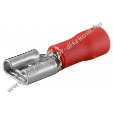 Goobay lapos csatlakoz� h�vely piros 6,4x0,8mm 10 A-ig