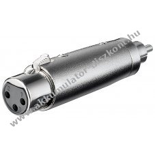 Goobay XLR-Adapter XLR aljzat 3 t� RCA (cinch) dug�