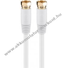 Goobay SAT antennak�bel 2,5m dupla �rny�kol�s aranyozott F csatlakoz�