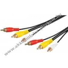 Goobay kompozit audio-video k�bel 3x RCA (cinch) csatlakoz� 10m