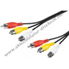 Goobay 3x RCA (cinch) csatlakoz�s audio-video �sszek�t� k�bel 5m