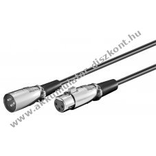 Goobay XLR k�bel 2m 3 p�lus� XLR csatlakoz�val