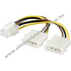 Goobay PCI-E 6 t�s t�pk�bel 2x HDD 4 t�s csatlakoz� PCIe aljzat