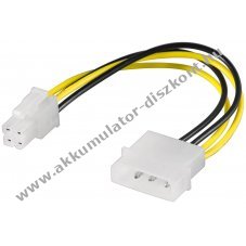 Goobay PC t�pk�bel 5,25 h�velykes csatlakoz� ATX12 P4 4 t�s HDD csatlakoz�val