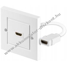 Goobay HDMI falialjzat 1x HDMI aljzat (A t�pus) 1x HDMI aljzat (A t�pus)