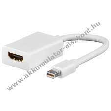 Goobay Mini DisplayPort HDMI adapterk�bel Mini DisplayPort dug� HDMI aljzat