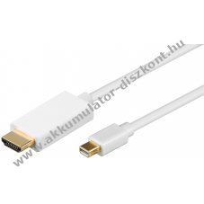 Goobay Mini DisplayPort HDMI adapterk�bel 2m
