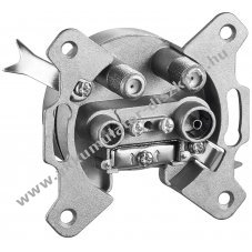 Goobay 4 lyuk� antennacsatlakoz� DC �tvezet�ssel