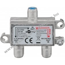 Goobay SAT-TV bevezet� kapcsol� F-csatlakoz�kkal antennak�belekhez