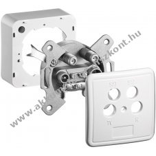 Goobay antenna csatlakoz� k�szlet fed�llel �s kerettel DC �tvezet�ssel