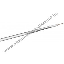 Goobay 250m dupla �rny�kolt SAT koaxi�lis k�bel CCS 100dB