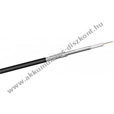 Goobay 100m dupla �rny�kolt SAT koaxi�lis k�bel digit�lis v�telhez