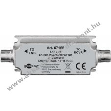 Goobay SAT BK antennener�s�t� 47 MHz 2400 MHz jel er�s�t�