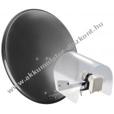 Goobay LNB id�j�r�sv�d� sapka �tl�tsz� UV-�ll� m�anyag 24,5cm