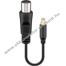 Goobay DVB-T antenna adapter Koax aljzat MCX dug�
