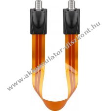 Goobay SAT ablak�tvezet� F aljzat F aljzat 0,3mm v�kony