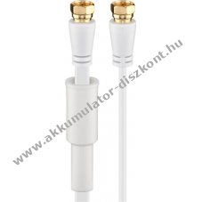 Goobay lapos SAT antennak�bel 80dB kett�s �rny�kol�s 2,5m F-csatlakoz�val