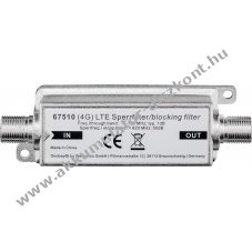 Goobay LTE 4G sz�r� F aljzat F aljzat DVB-T DVB-T2 HD-hez