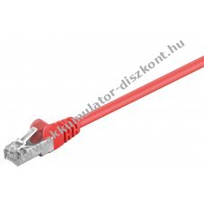 Goobay CAT 5e SF UTP patchk�bel piros CCA 2x RJ45 1m