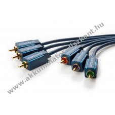 Clicktronic YUV komponens k�bel 3m RGB k�p�tvitelhez