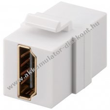 Goobay Keystone modul 2x HDMI-A aljzat 4K 60Hz