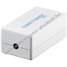 Goobay CAT 5e h�l�zati csatlakoz�doboz UTP 2x LAN k�belhez LSA szerel�s