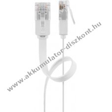 Goobay CAT 5e lapos patchk�bel U/UTP 0,5m feh�r CCA