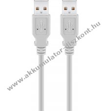 Goobay USB-A k�bel 1,8m USB 2.0 480 Mbit/s 0,5 A 2,5 W sz�rke