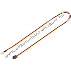 Goobay PC ventil�tor hosszabb�t� k�bel 3 t�s 0,6 m