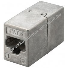Goobay RJ45 CAT6 f�m h�zas modul�ris csatlakoz� 2x RJ45 aljzat
