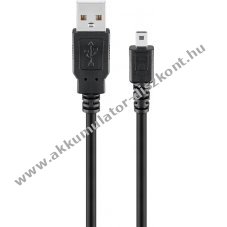 Goobay USB-A Mini-B k�bel 1,8m USB 2.0 480 Mbit/s