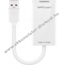 Goobay USB 2.0 gyors Ethernet h�l�zati �talak�t� feh�r PC �s MAC csatlakoztat�s�hoz