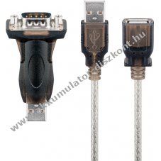 Goobay USB-USB-A RS-232 soros adapter 1 Mbit/s 1,5m k�bel USB 2.0