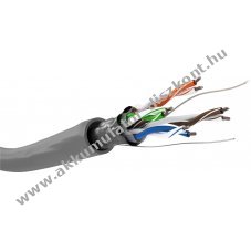 Goobay CAT 5e h�l�zati k�bel F/UTP 305m sz�rke CCA AWG 24/1 PVC k�peny