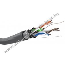 Goobay CAT 5e h�l�zati k�bel SF UTP sz�rke 305m CCA AWG 24/1 PVC