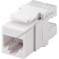 Goobay Keystone Modul RJ45 CAT 5e UTP 100 MHz 20mm sz�les
